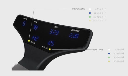 Spirit Fitness Johnny G Commercial Cycle